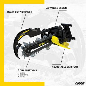 Digga 900mm Trencher 200mm DIGGATAC Chain with Crumber Bar (Mini Multifit)