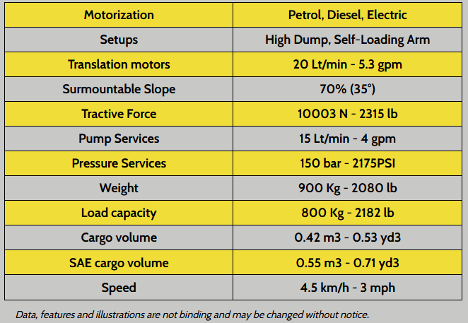 TD09s 800kg Standard tip tracked Dumper - Image 11