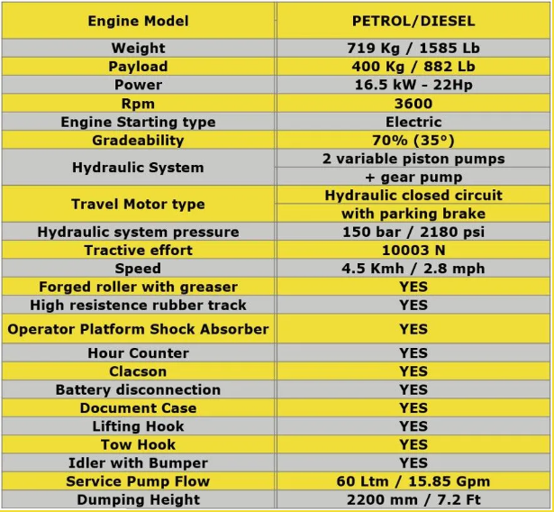 TL11 Tracked Loader 24hp Honda motor, 400kg capacity with 2.5m reach - Image 12